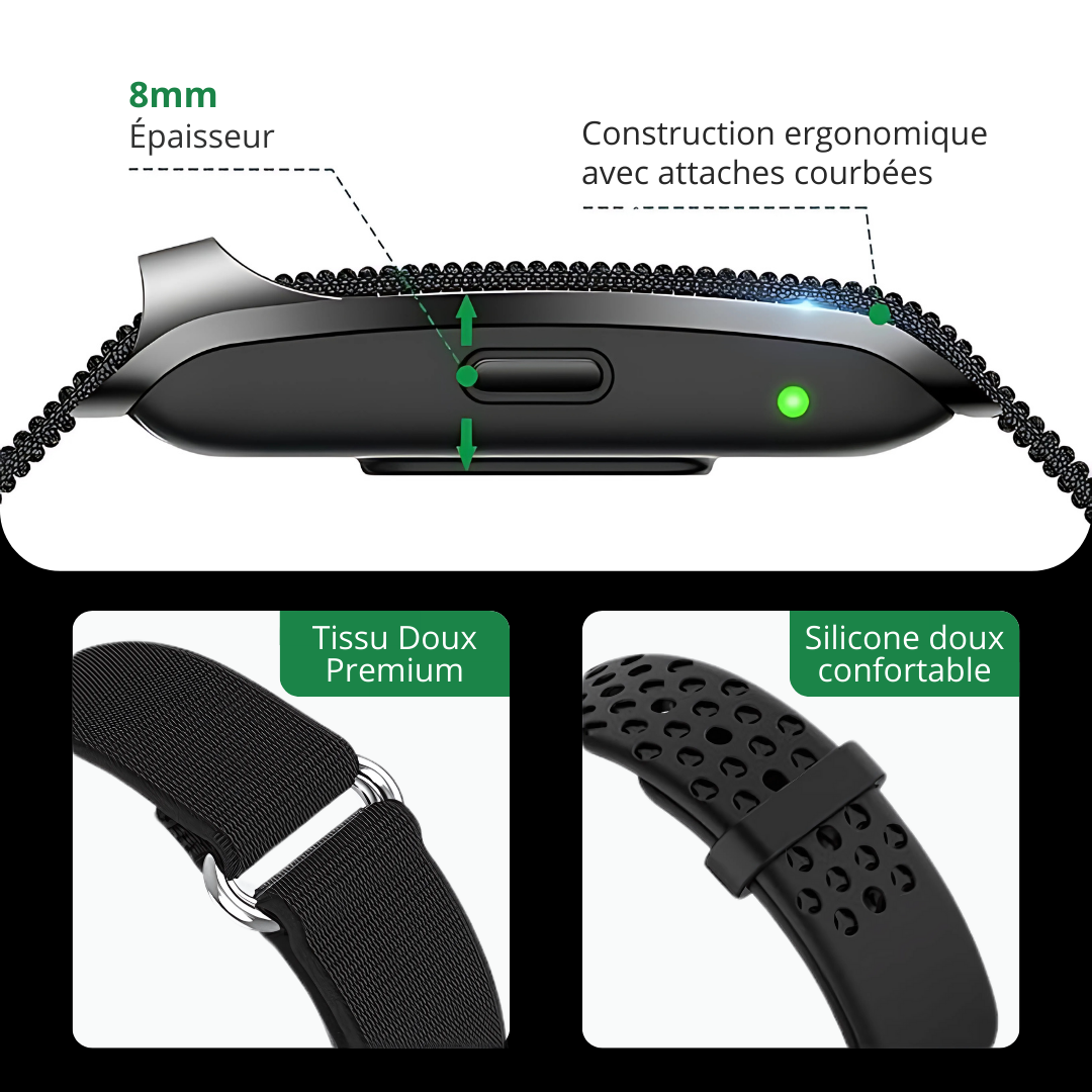 Bionny 4.0 - Le bracelet biométrique de santé qui comprend votre corps mieux que vous.