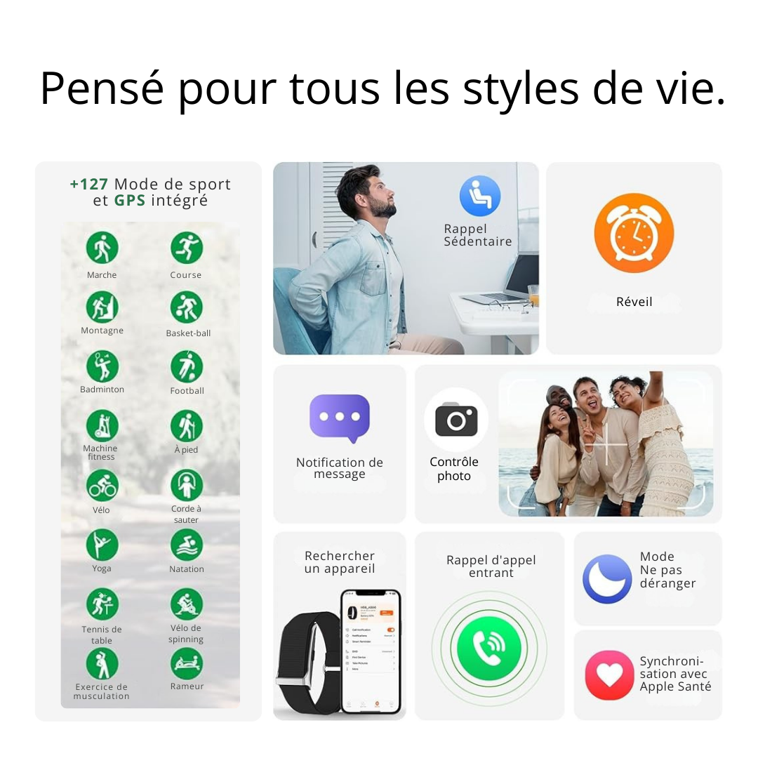 Bionny 4.0 - Le bracelet biométrique de santé qui comprend votre corps mieux que vous.