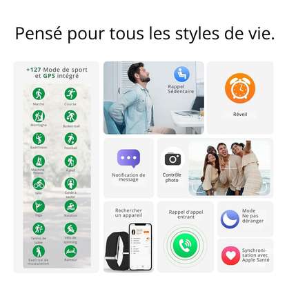 Bionny 4.0 - Le bracelet biométrique de santé qui comprend votre corps mieux que vous.
